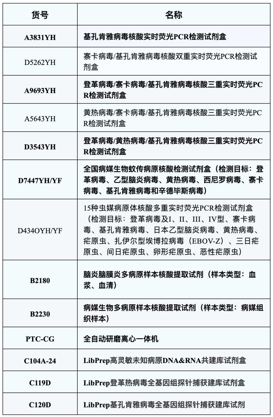 產品列表.jpg 產品列表.jpg
